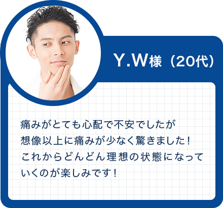 Y.W様（20代）